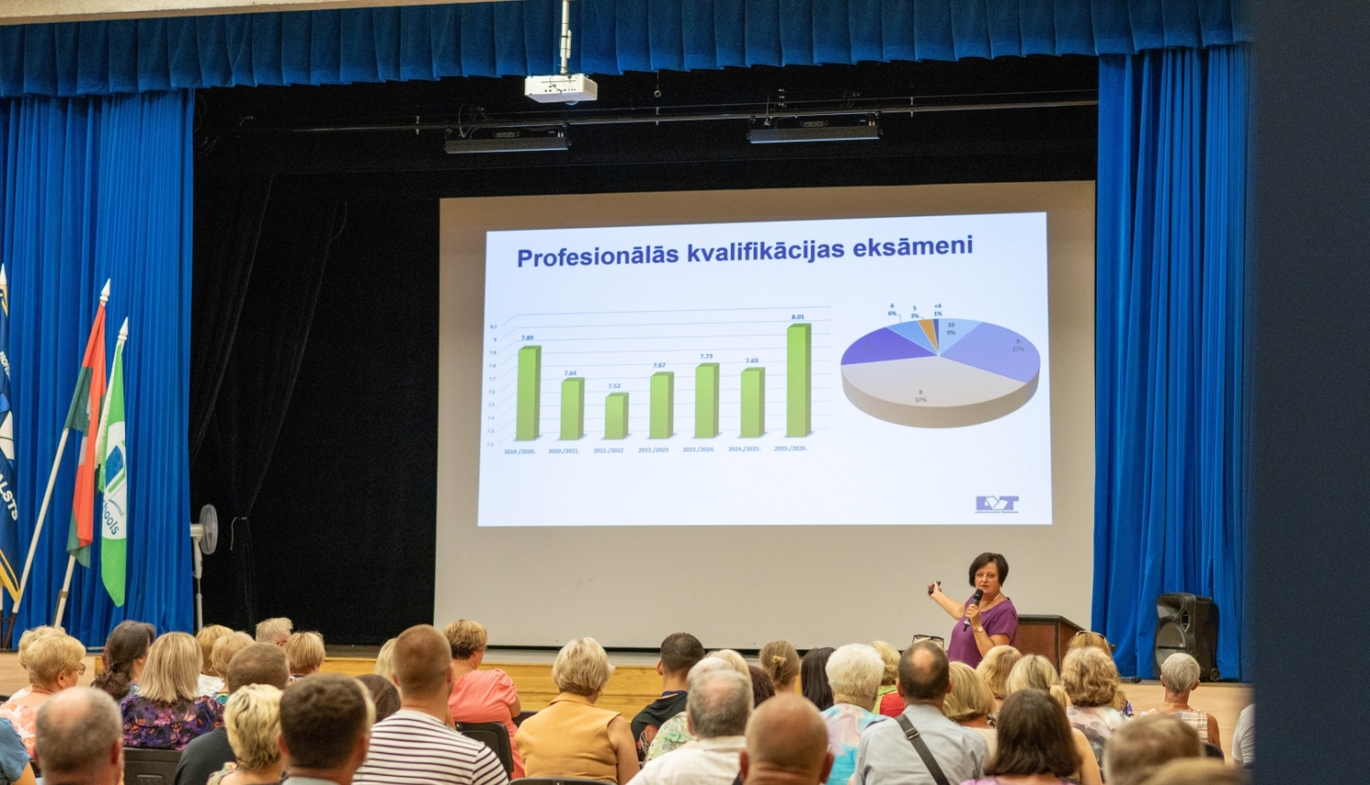 Pedagoģiskā sēde